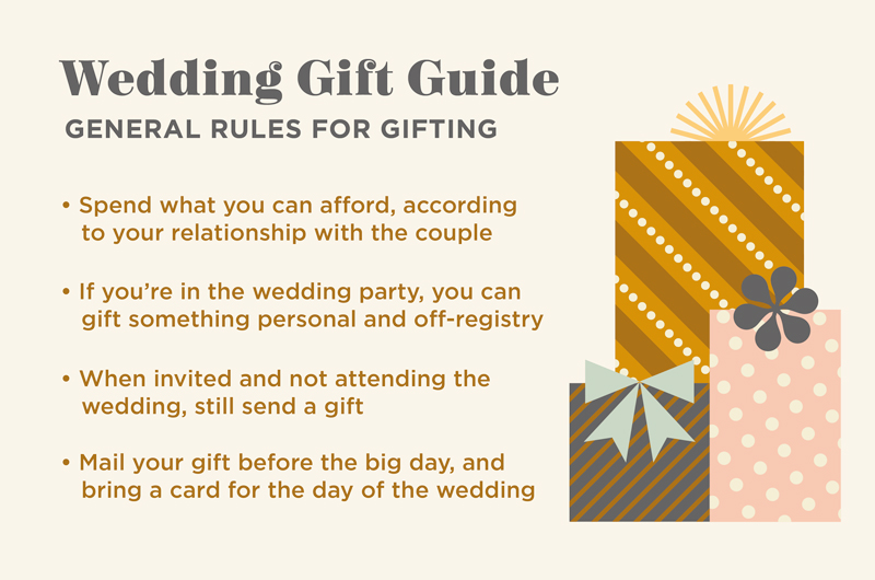 General rules for giving wedding gifts