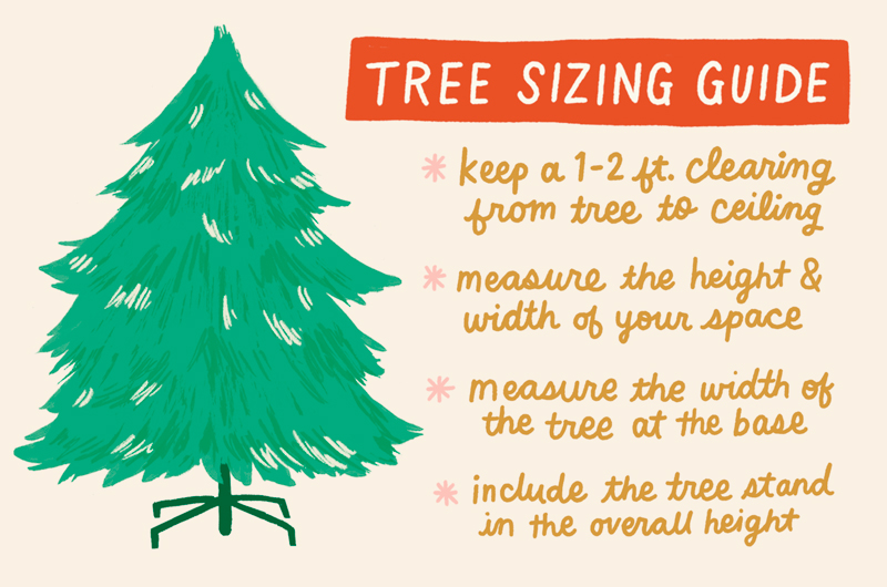 An illustrated tree-sizing guide with tips to help you find the right sized Christmas tree for your space.
