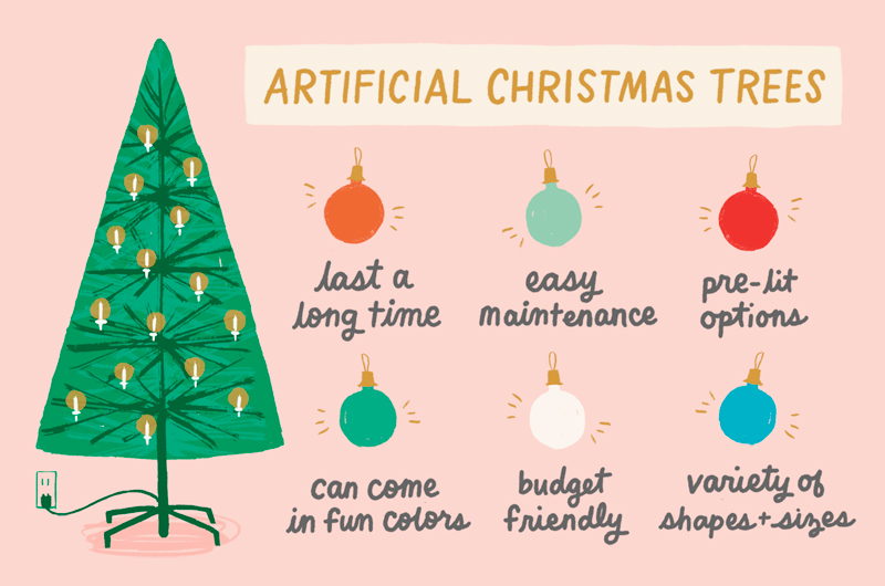 An illustration that lists the pros of getting an artificial Christmas tree.