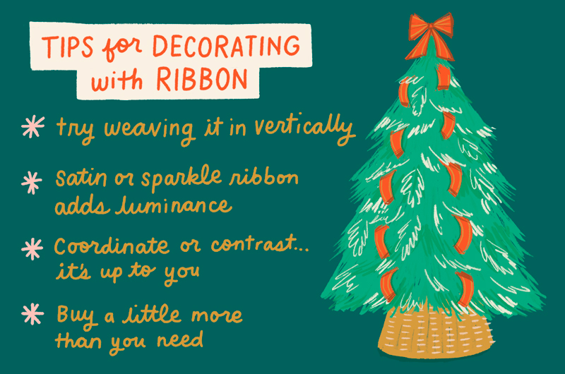 An illustration that lists tips for decorating your Christmas tree with ribbon.